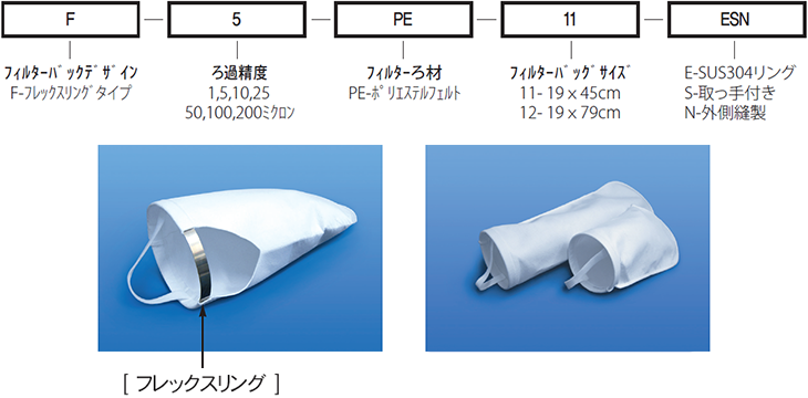 FALAフィルターバッグ｜液体ろ過の専門企業 カジカコーポレーション【FALA液体用バッグフィルター、フィルターハウジング、フィルターバッグ】